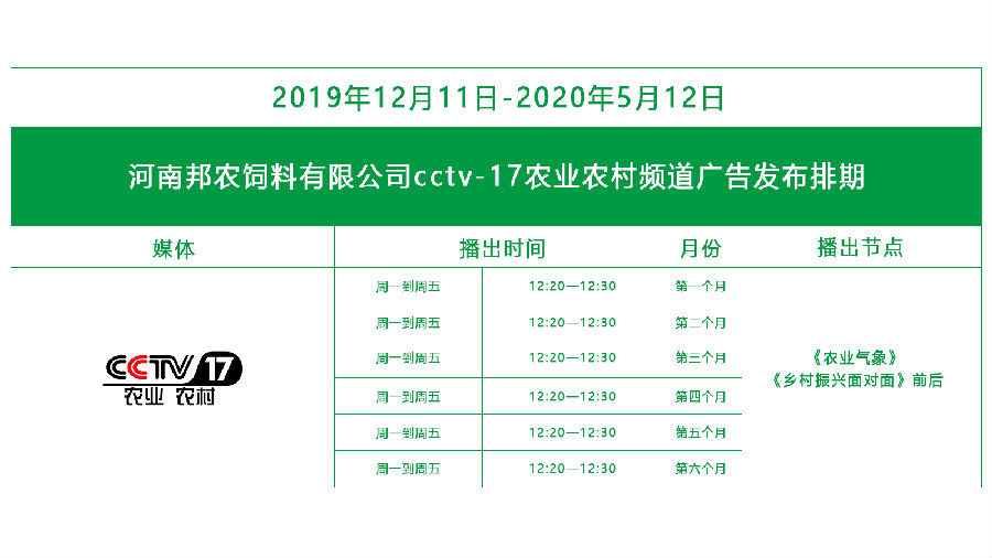 中原邦農(nóng)登陸央視CCTV-17，品牌新高度，敬請欣賞